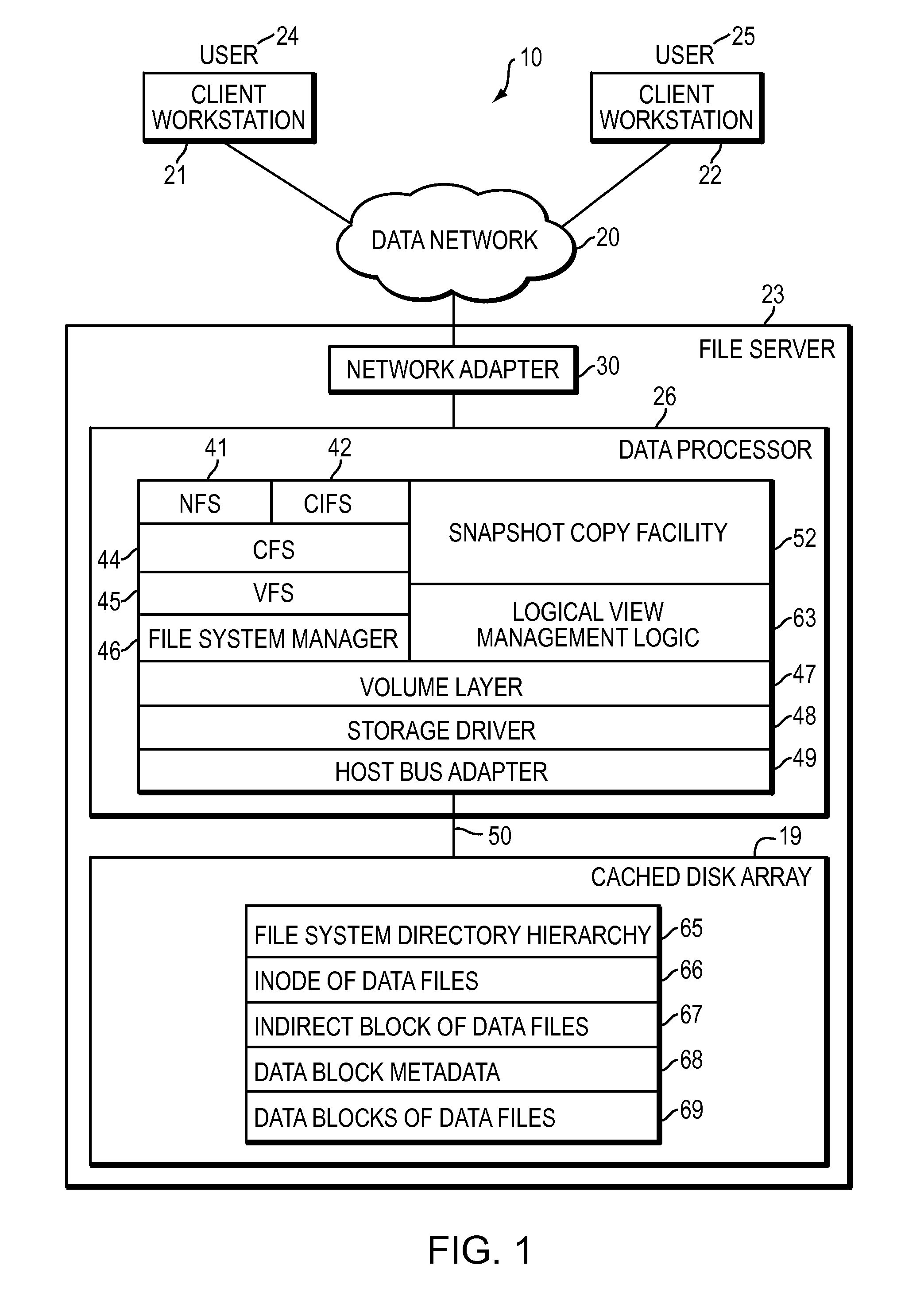 Managing logical views of directories