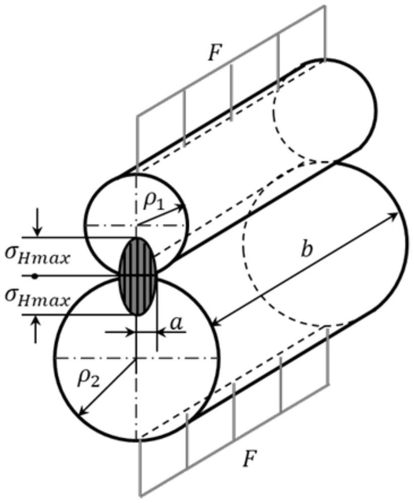 Tooth surface meshing point line load calculation method based on transient simulation analysis result