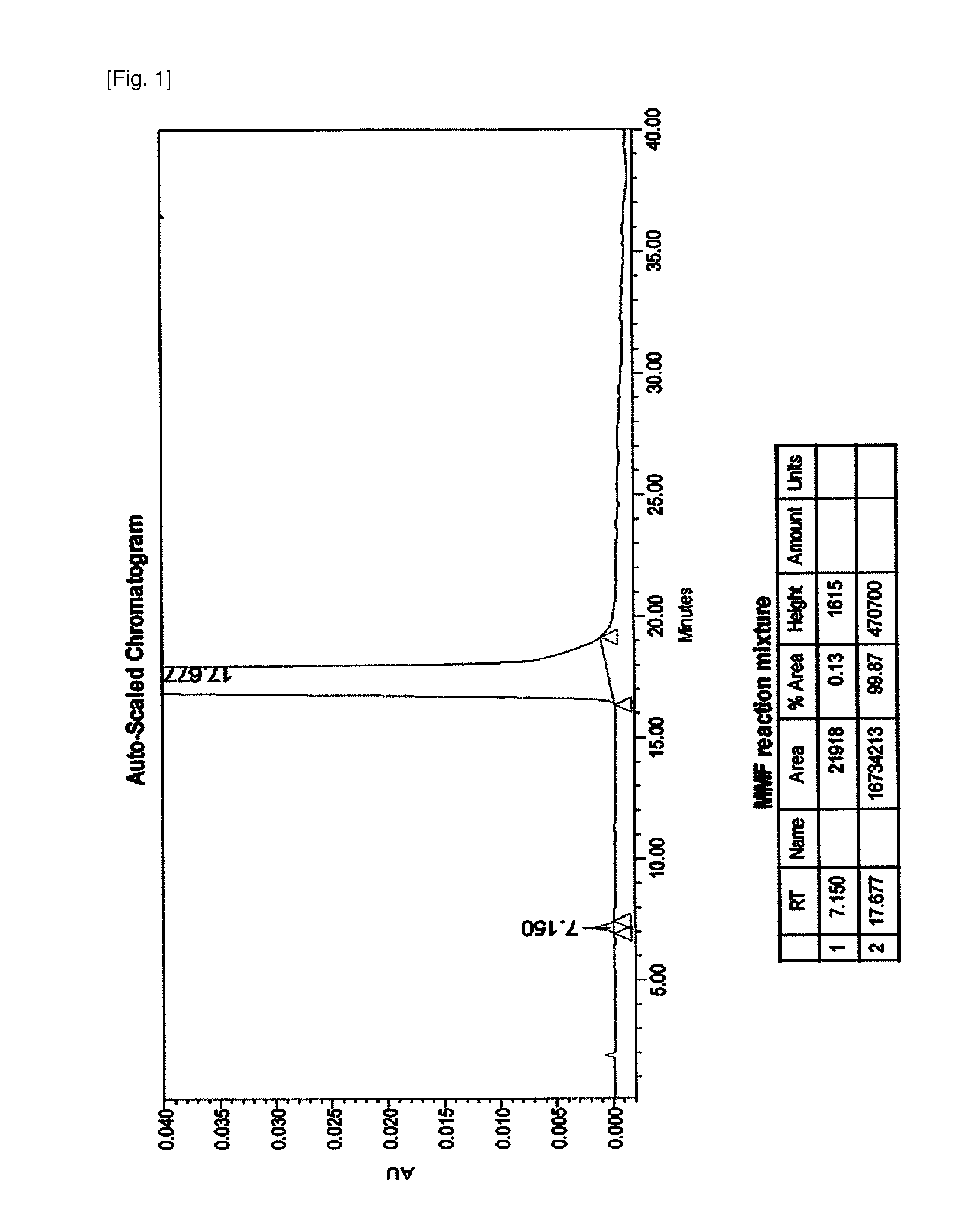 Process for preparing mycophenolate mofetil