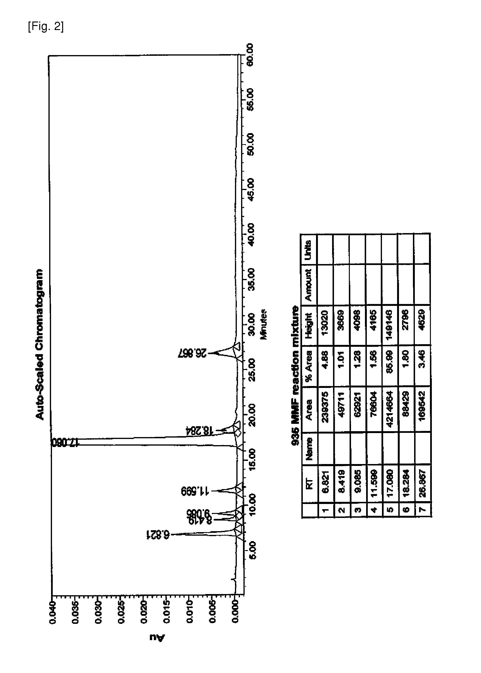 Process for preparing mycophenolate mofetil