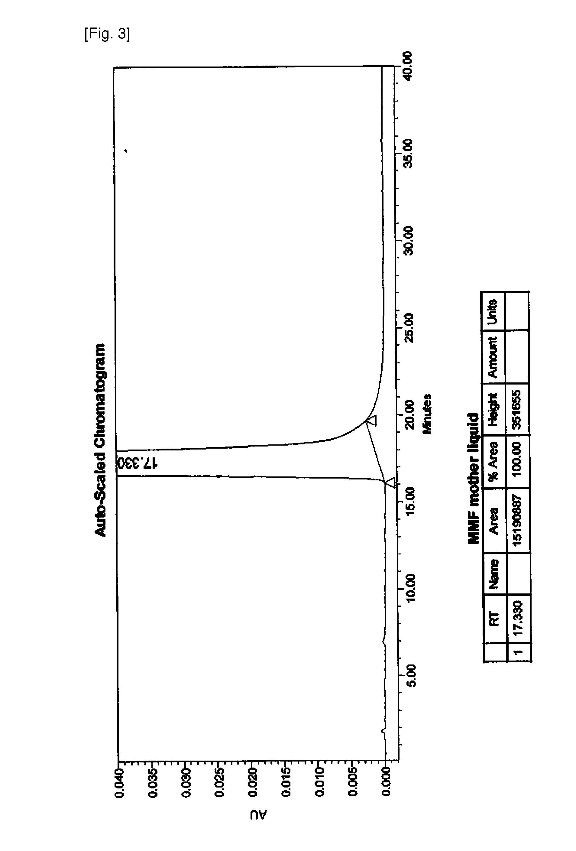 Process for preparing mycophenolate mofetil