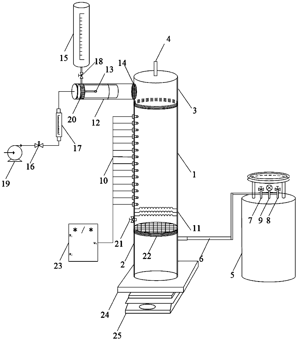 Apparatus and method to prepare methane hydrates under normal pressure