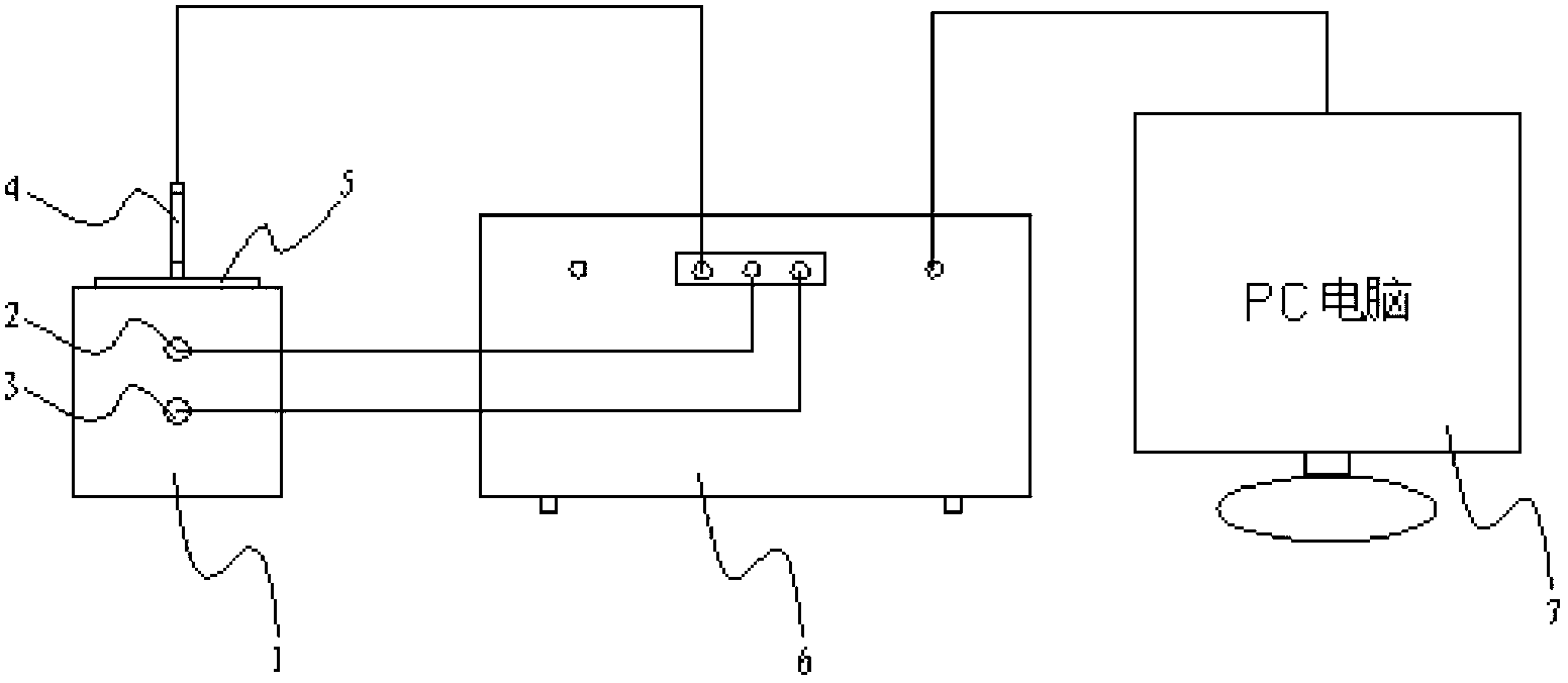 Electrochemical detection method for corrosion degree of steel reinforcing bar in concrete