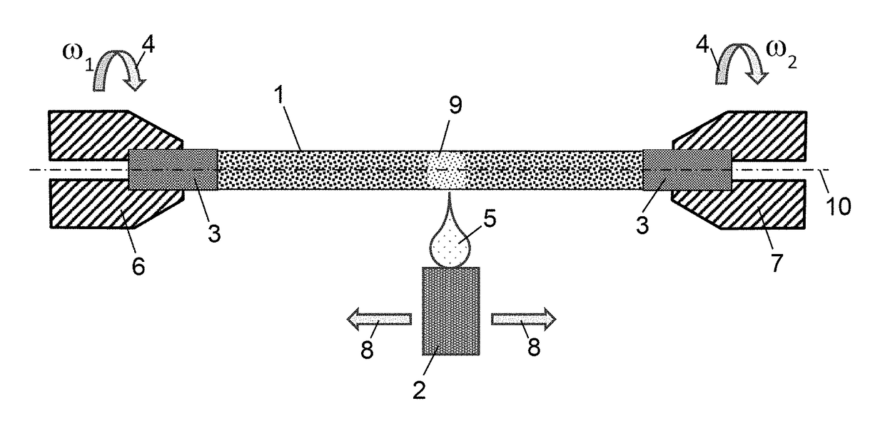 Rare earth metal-doped quartz glass and method for producing the same