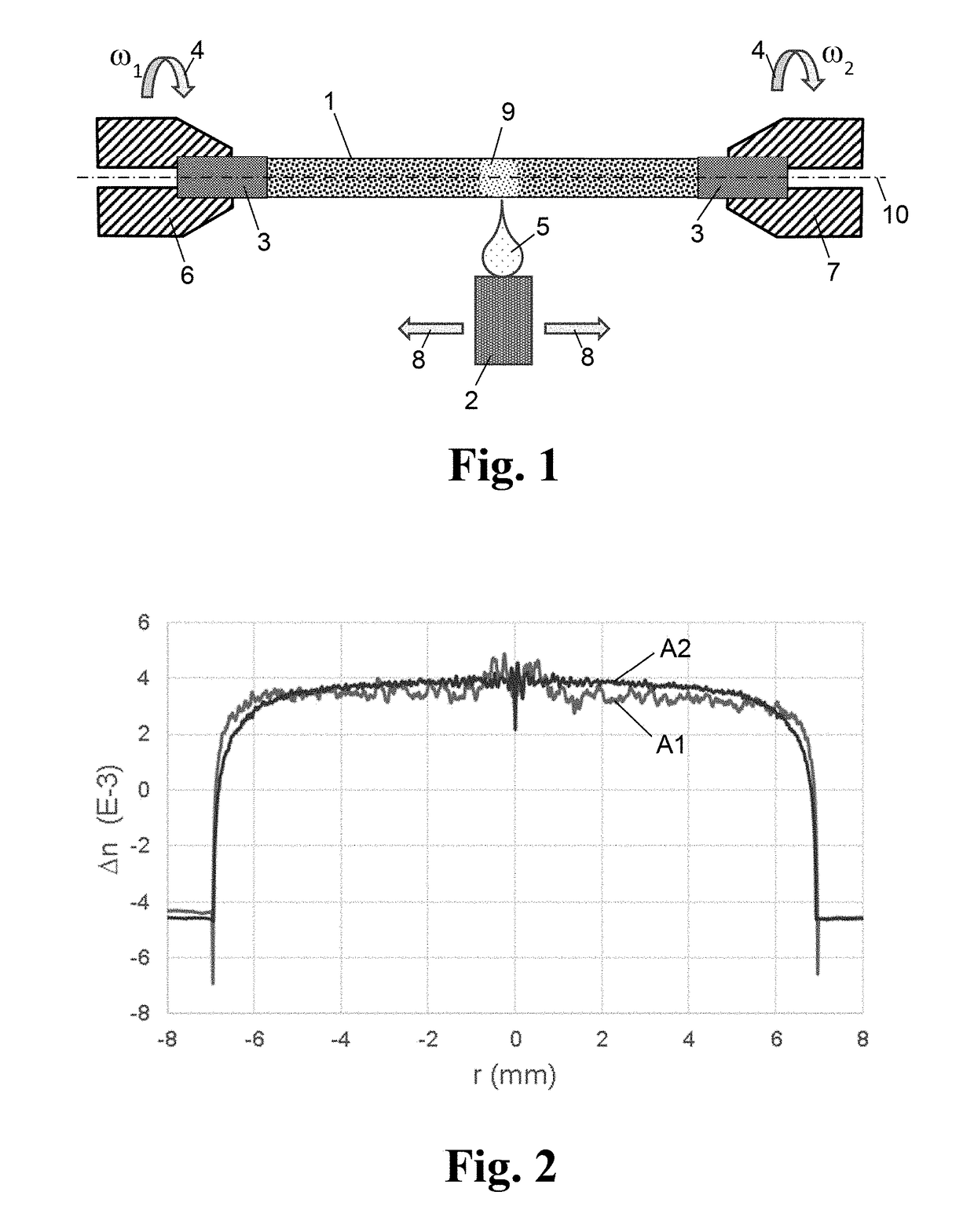 Rare earth metal-doped quartz glass and method for producing the same