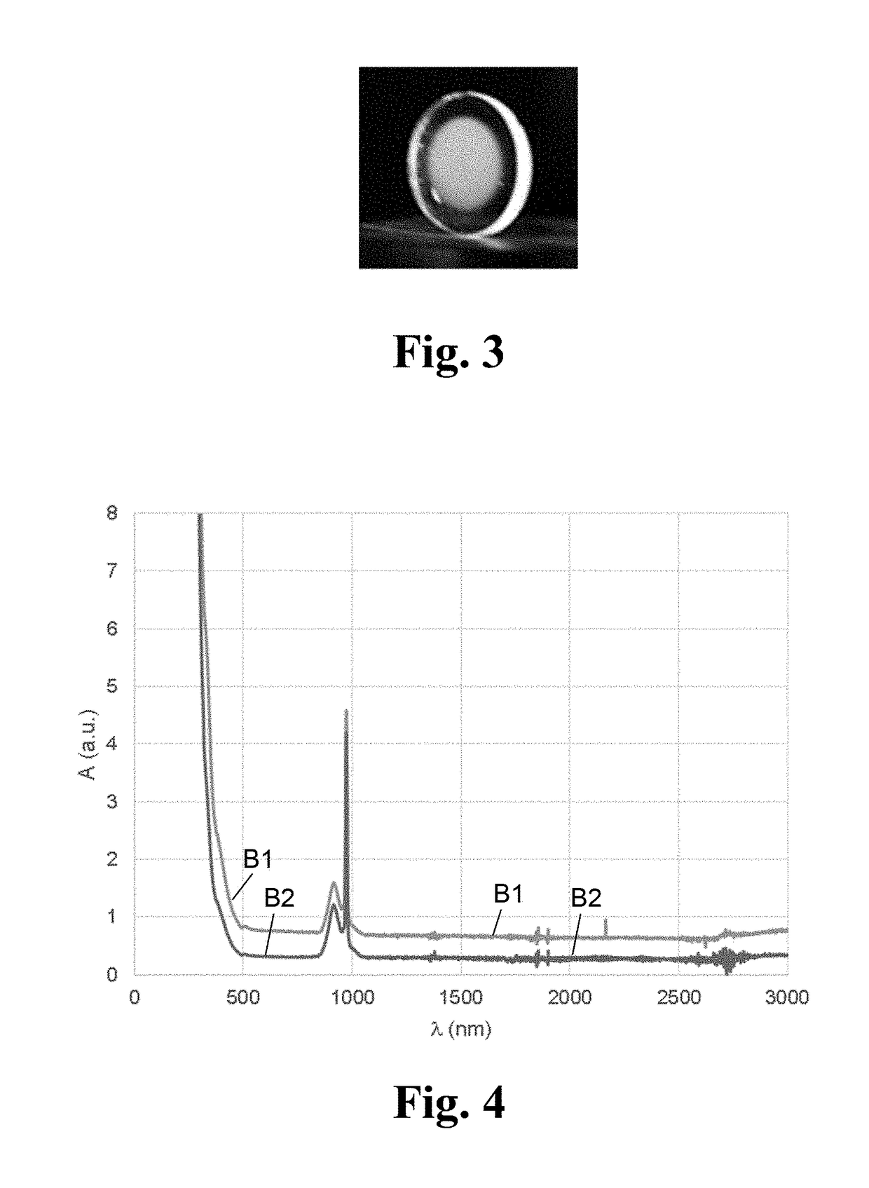 Rare earth metal-doped quartz glass and method for producing the same