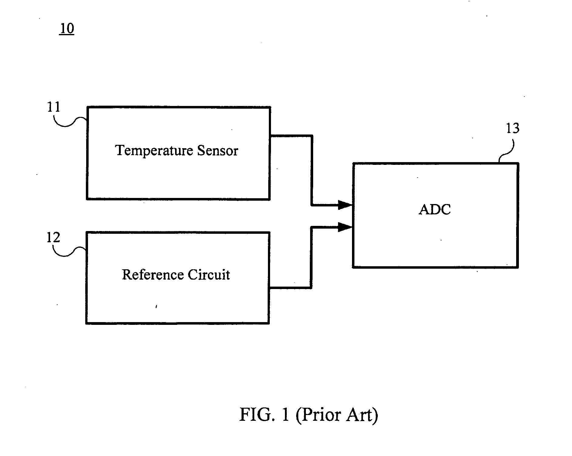 Time domain digital temperature sensing system and method thereof