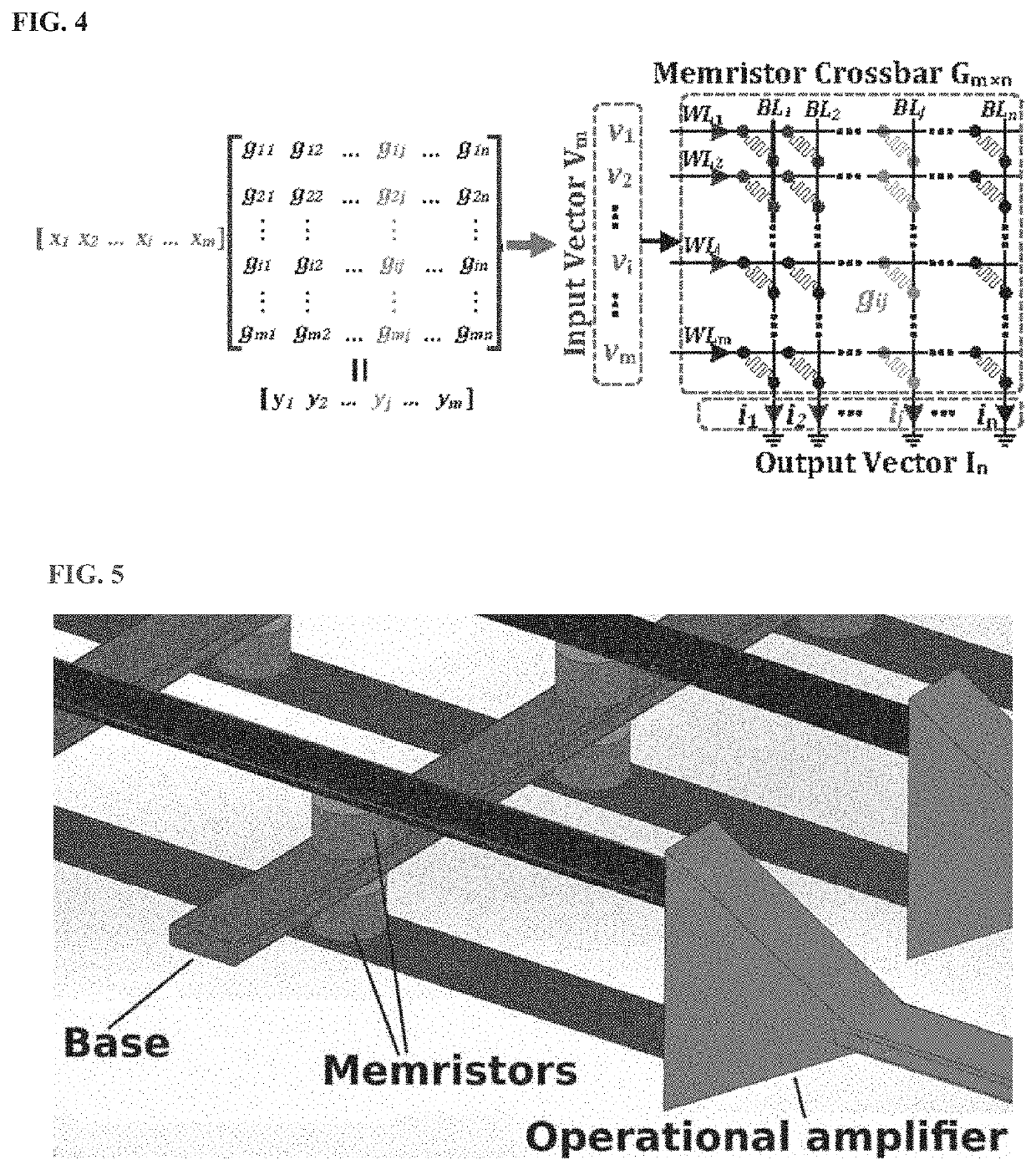 Memory device and matrix processing unit utilizing the memory device