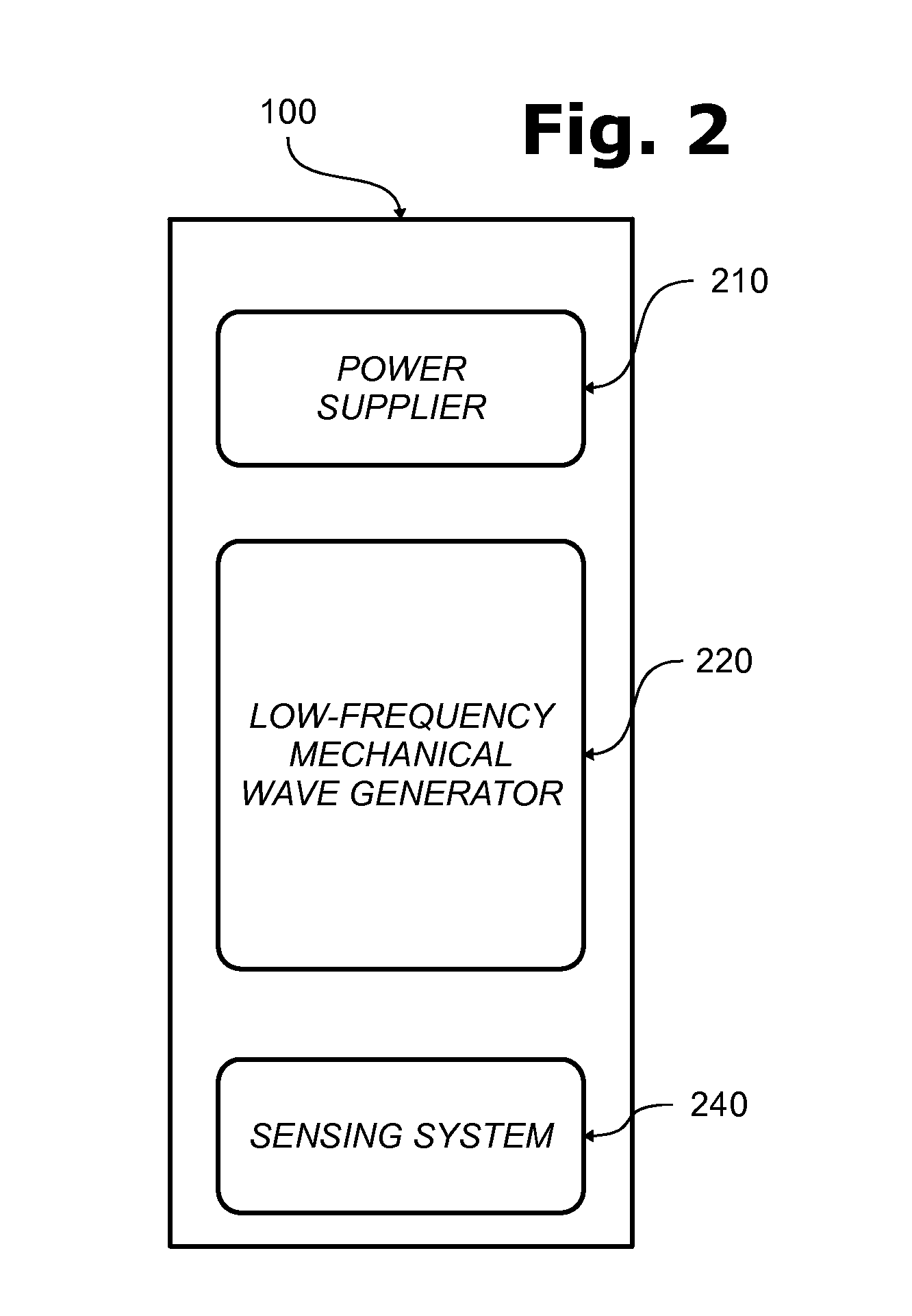 Method and apparatus for stimulating wells