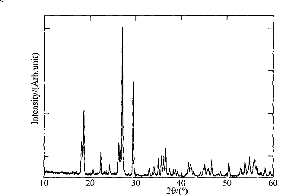 Method for preparing lithium ion battery anode material vanadium lithium fluophosphate by one-step solid phase reaction