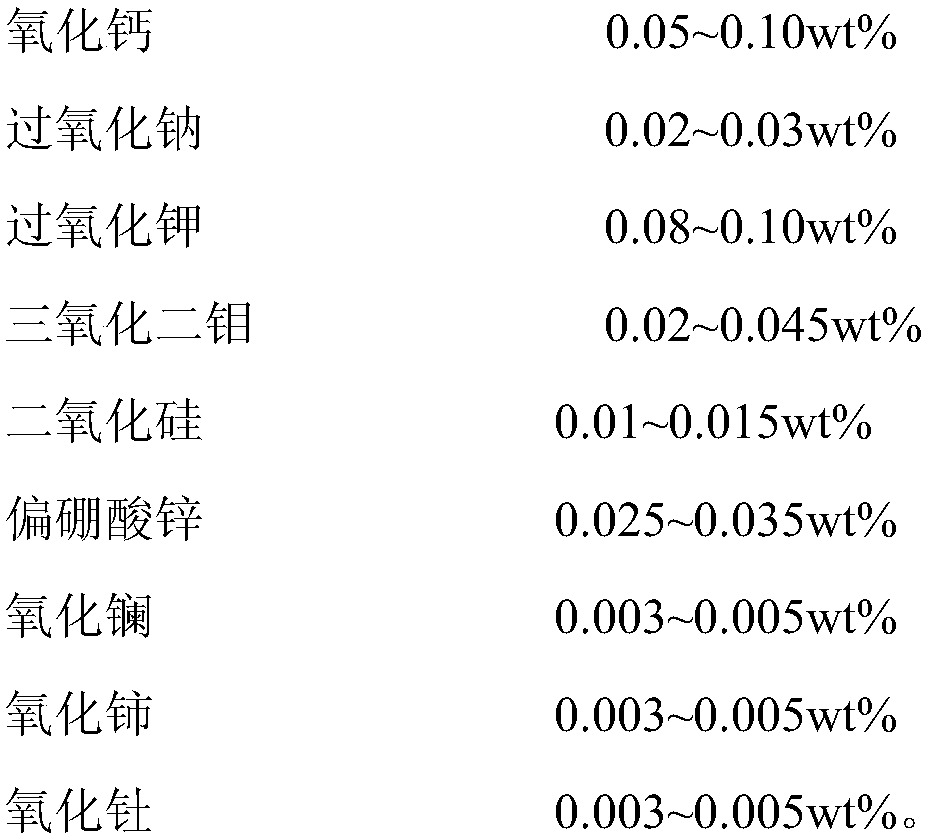 Low-temperature sintered MnZn ferrite material and preparation and sintering method thereof