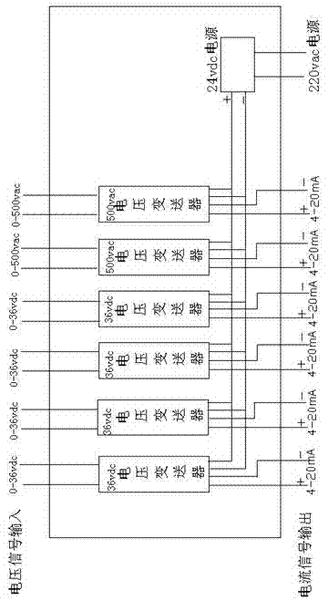 Portable line fault monitoring/analyzing recorder