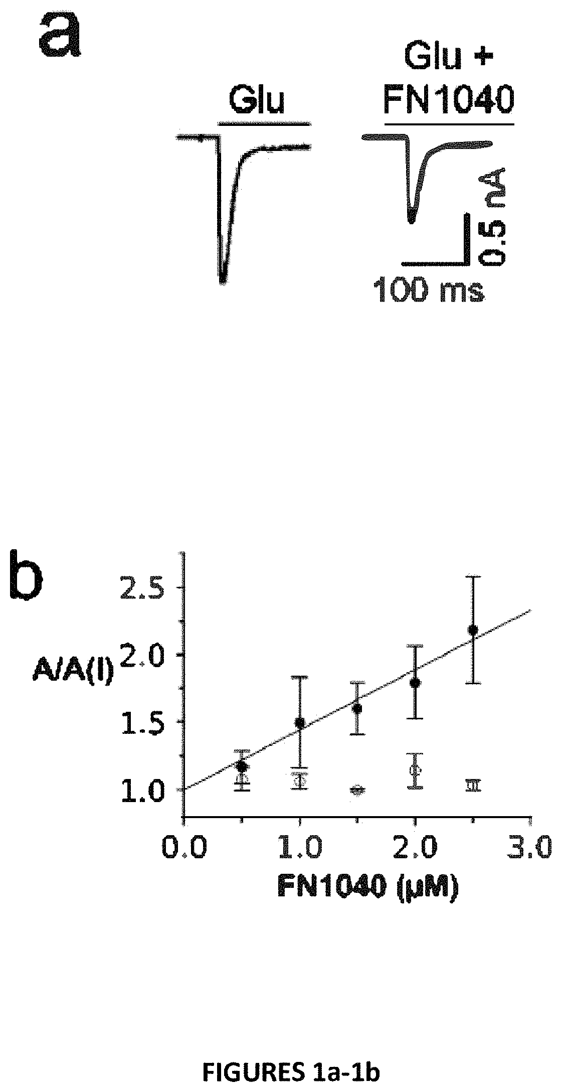 Chemically modified AMPA receptor RNA aptamers