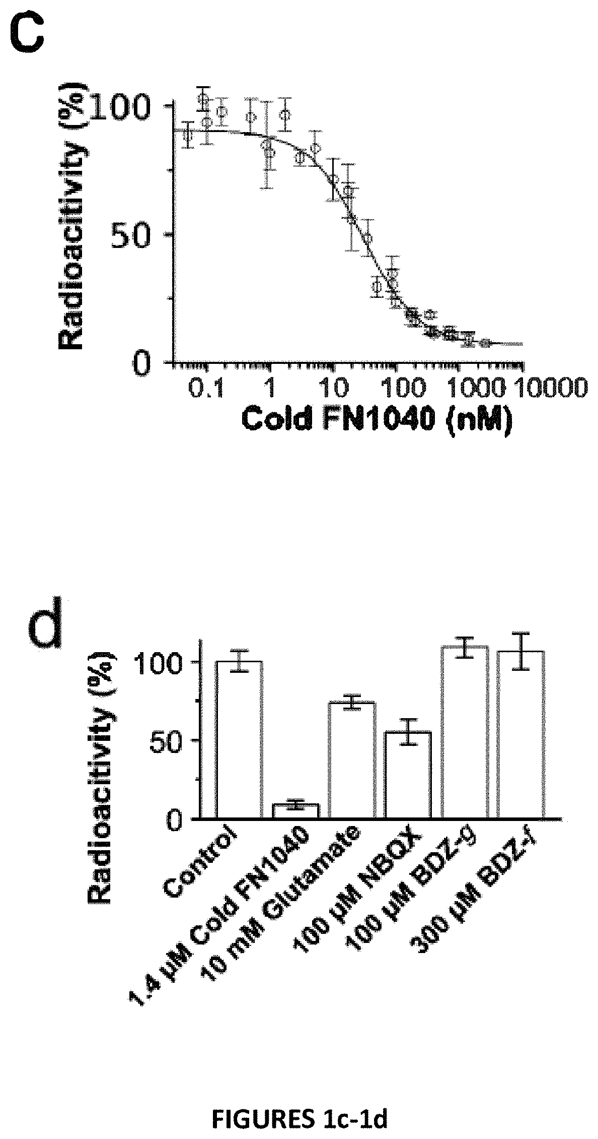 Chemically modified AMPA receptor RNA aptamers