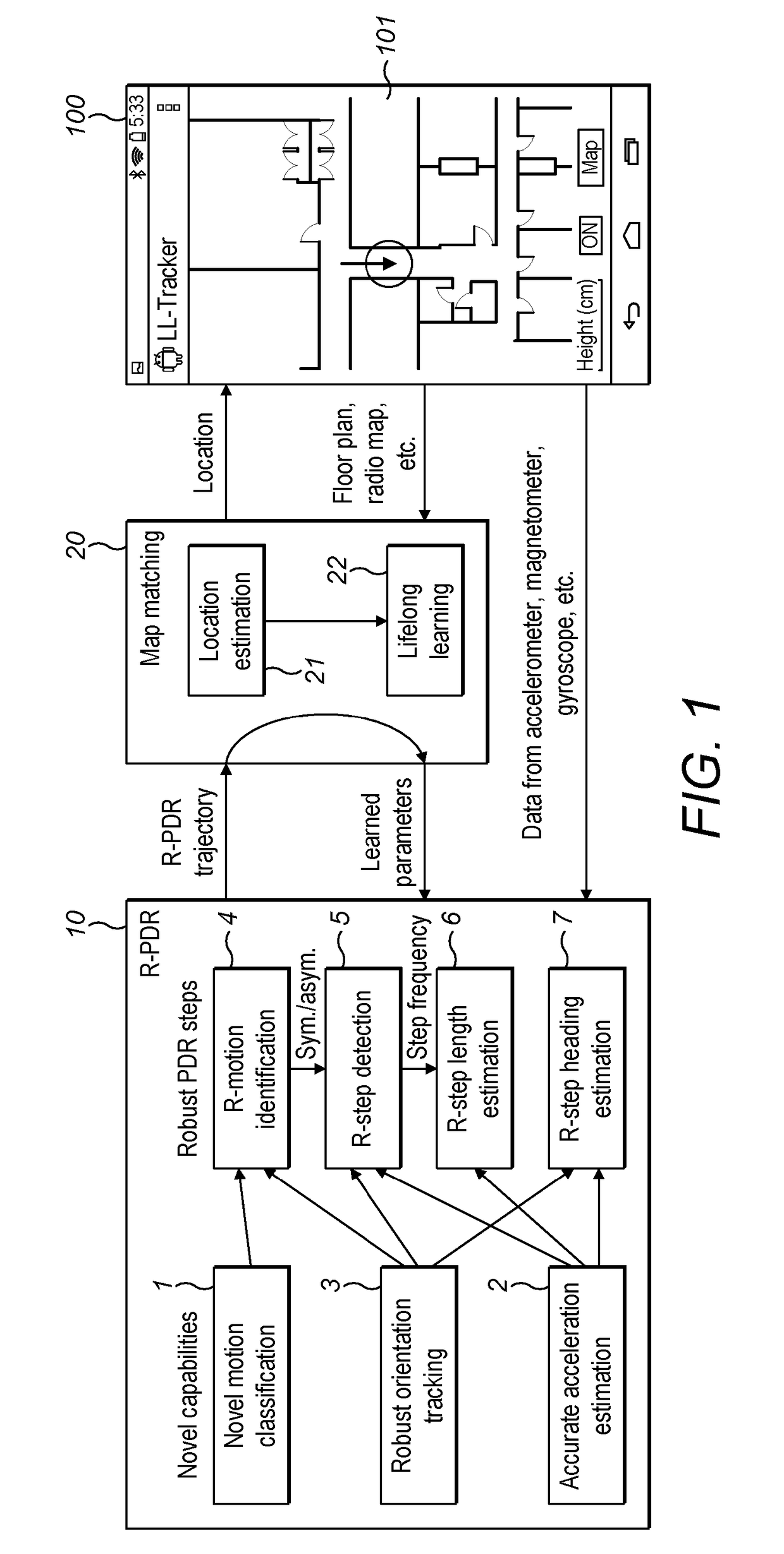 Determining the position of a mobile device in a geographical area