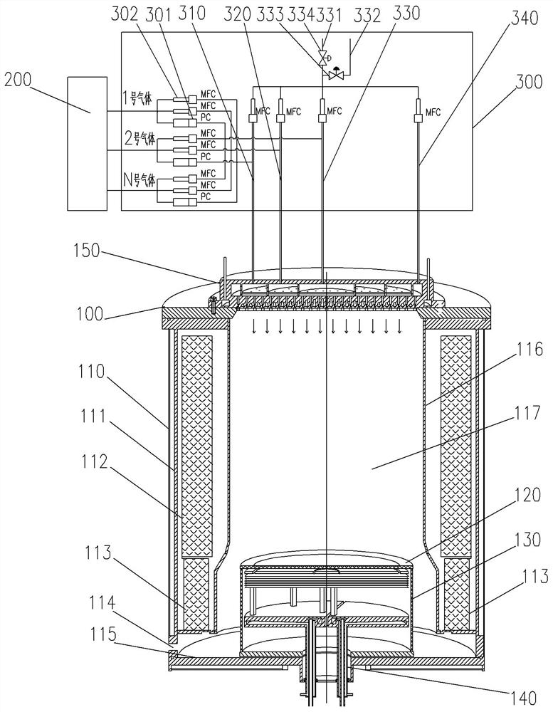 Silicon carbide epitaxial growth device