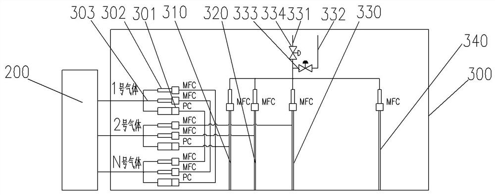 Silicon carbide epitaxial growth device