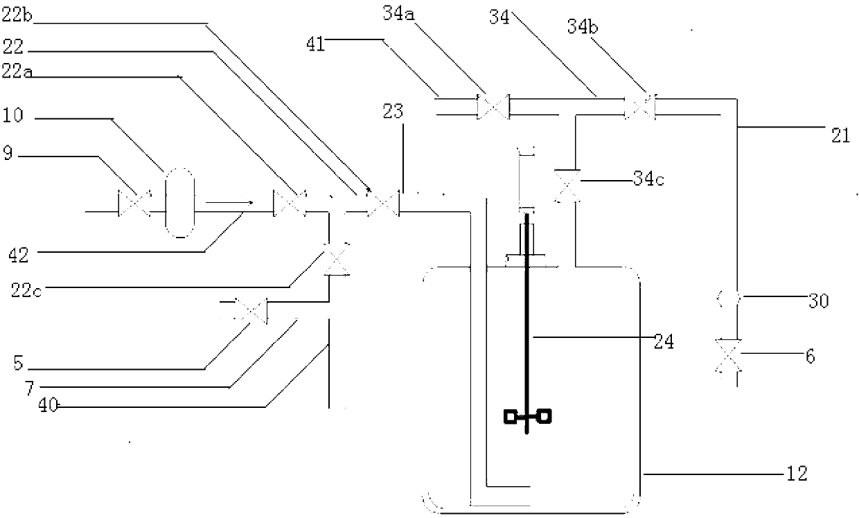 Pollution-free sterilizing system for air intake and material feeding of bioreactors and control method thereof