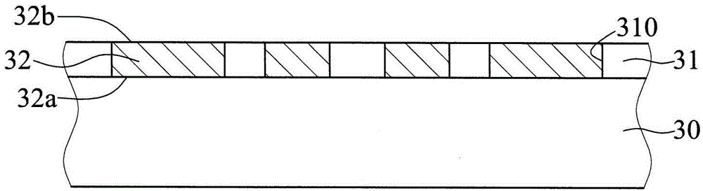 Packaging substrate and fabrication method thereof