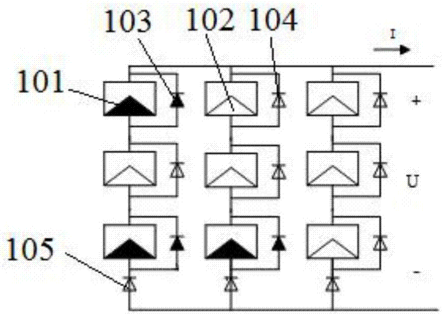 A photovoltaic system multi-peak maximum power tracking method and system