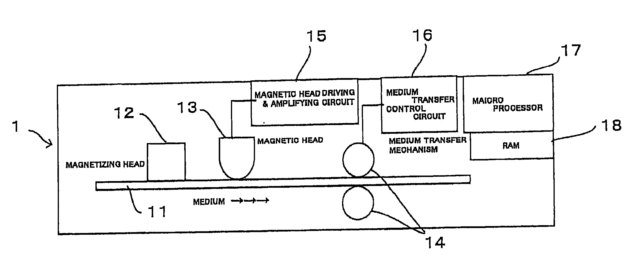 Method and apparatus for magnetic character recognition