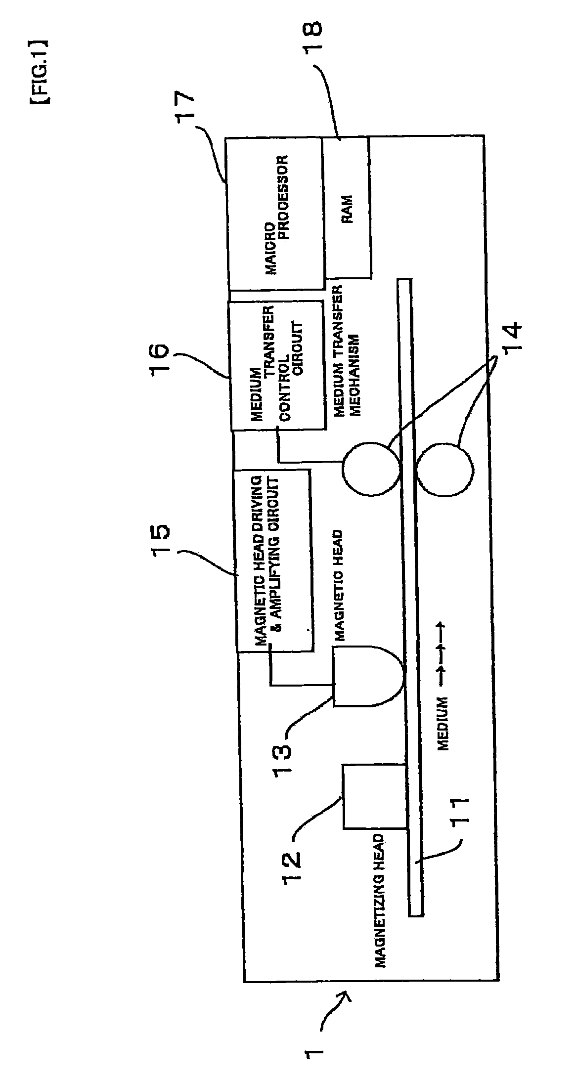 Method and apparatus for magnetic character recognition