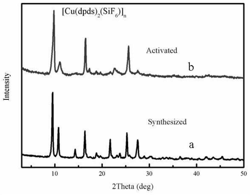 Fluorosilicate porous hybrid material as well as preparation method and application thereof