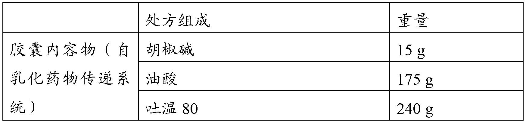 Piperine self-emulsifying soft capsule and preparation method thereof