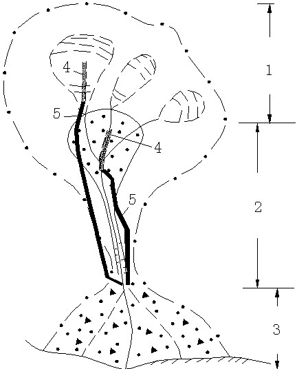 In-trench water-stone separation siphoning-drainage debris flow control method