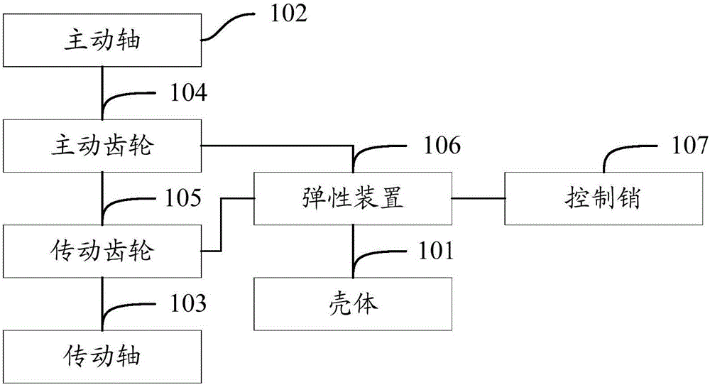 Power control device and control method thereof, and surgery operating system