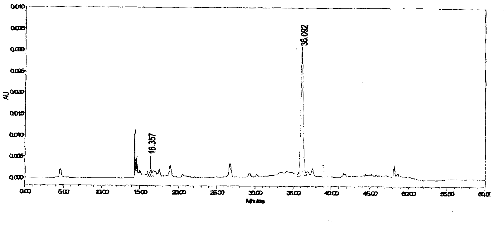 Monomer quick-acting insulin as well as preparing method and application thereof