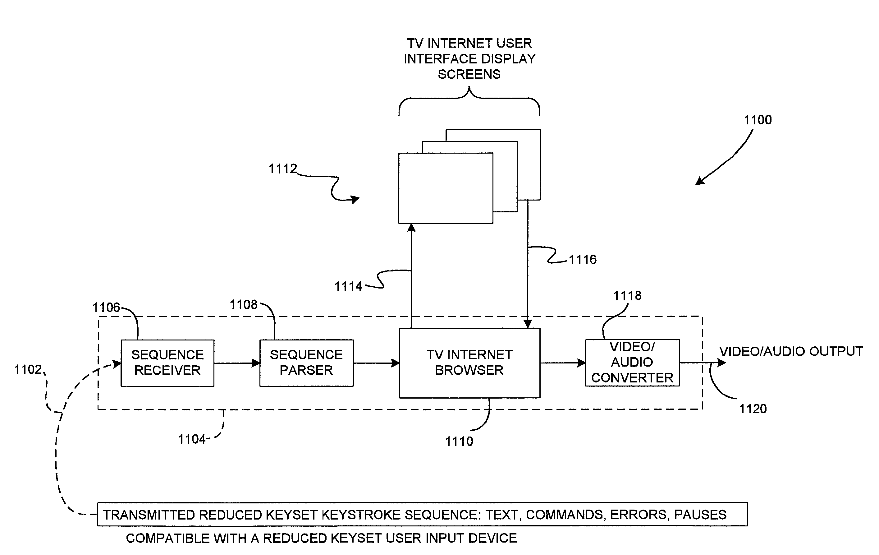 System and method for internet appliance data entry and navigation