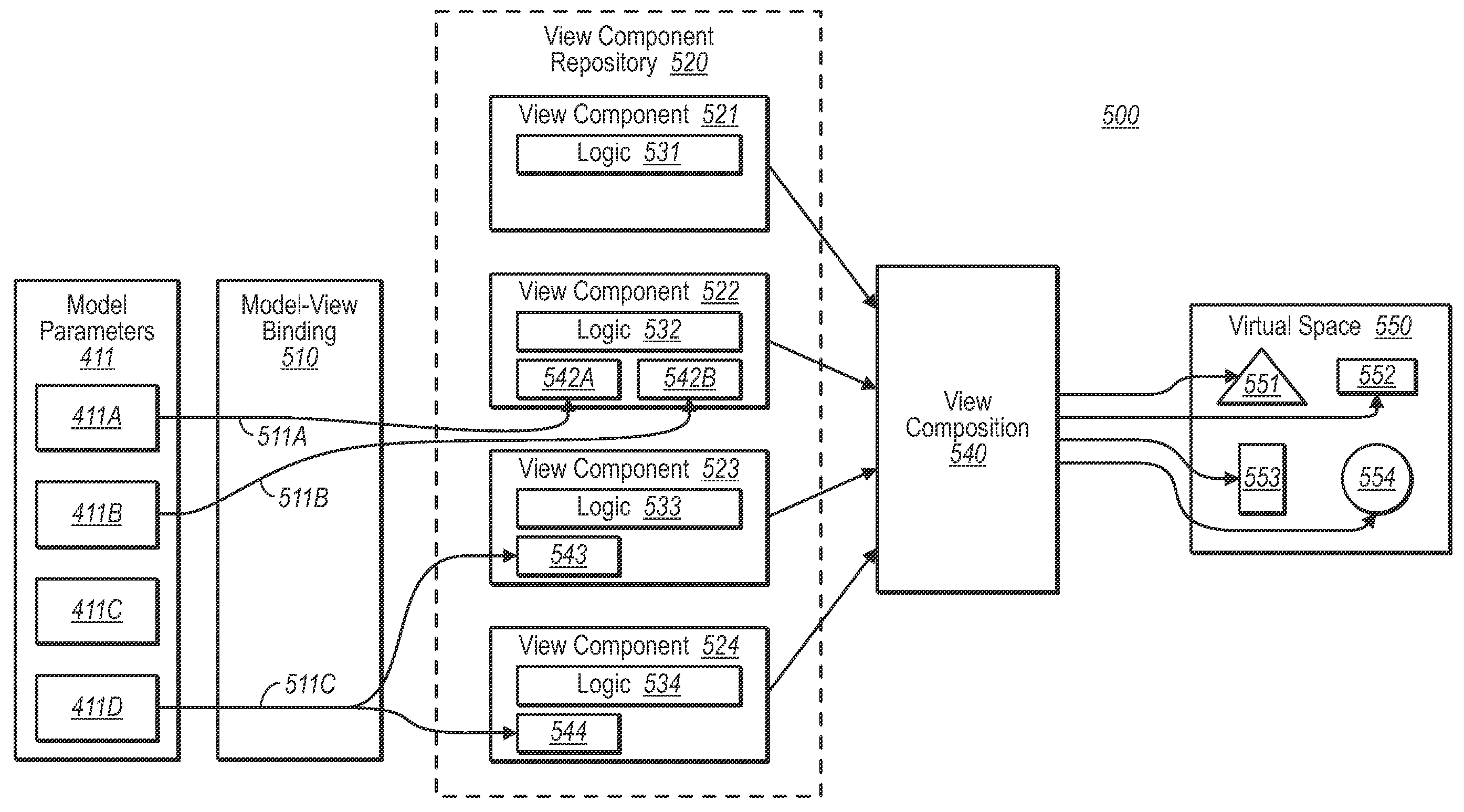 Data-driven model implemented with spreadsheets