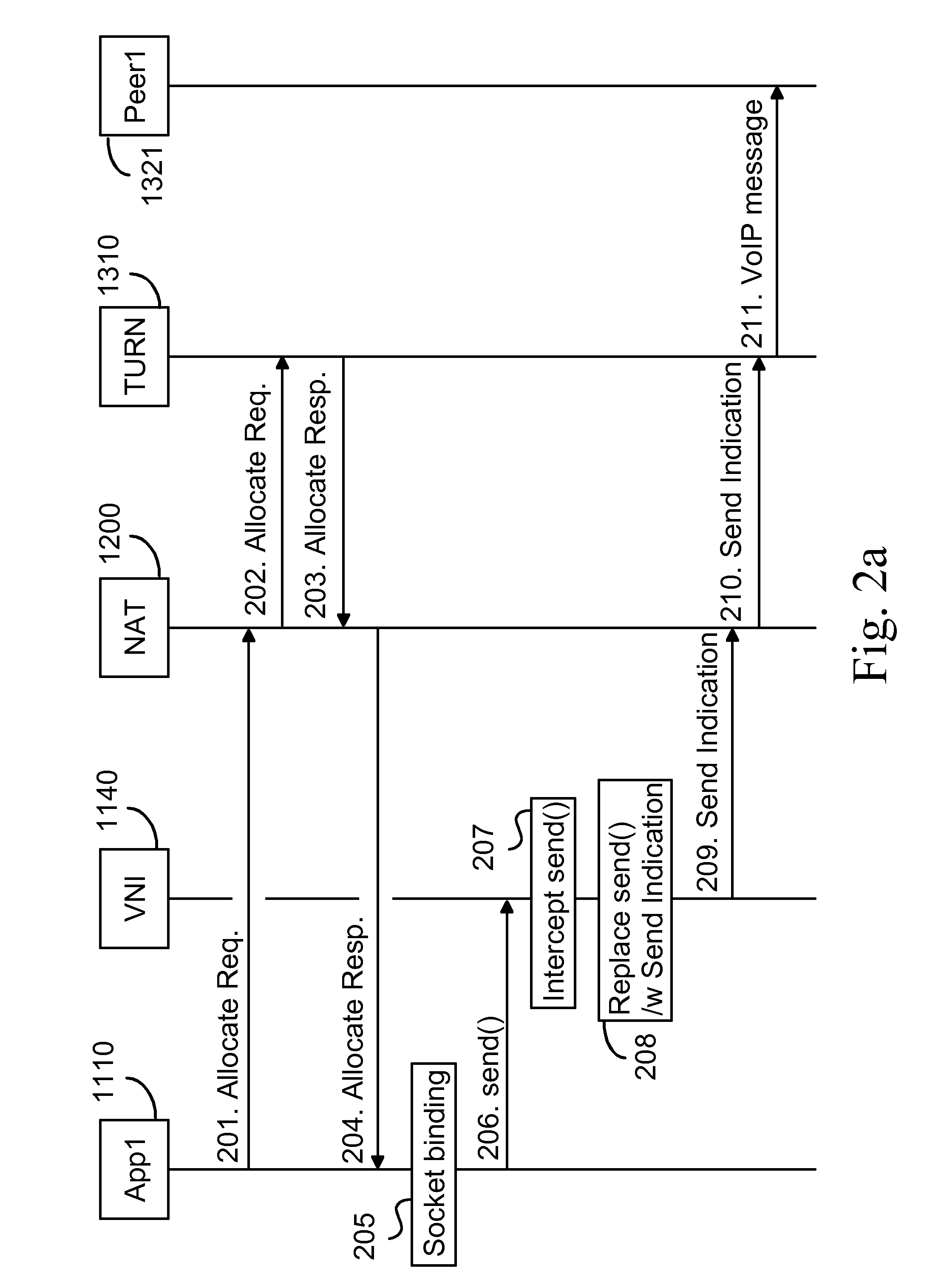 Virtual network interface for relayed NAT traversal