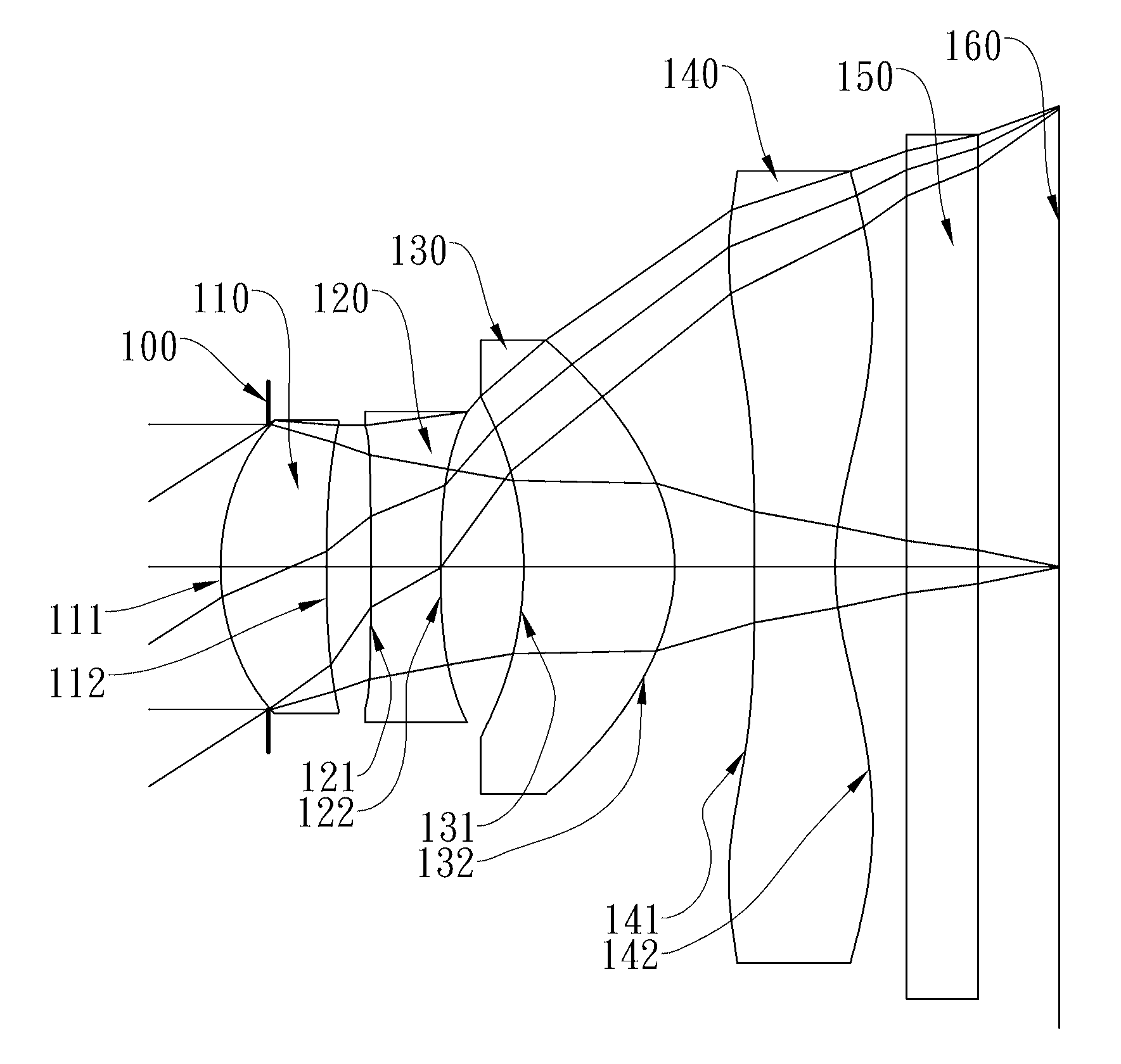 Photographing optical system