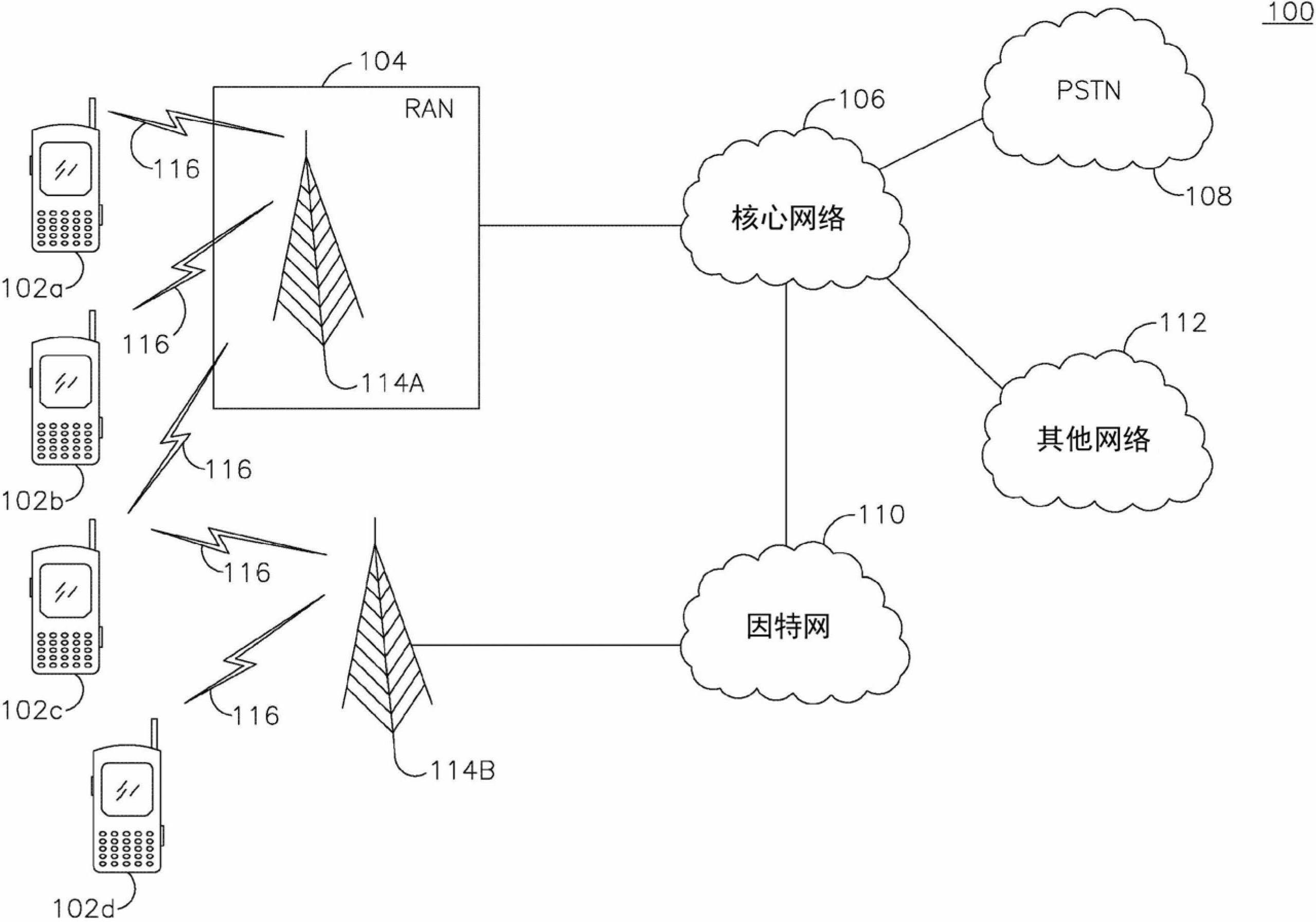 Coordination of silent periods for dynamic spectrum manager (DSM)