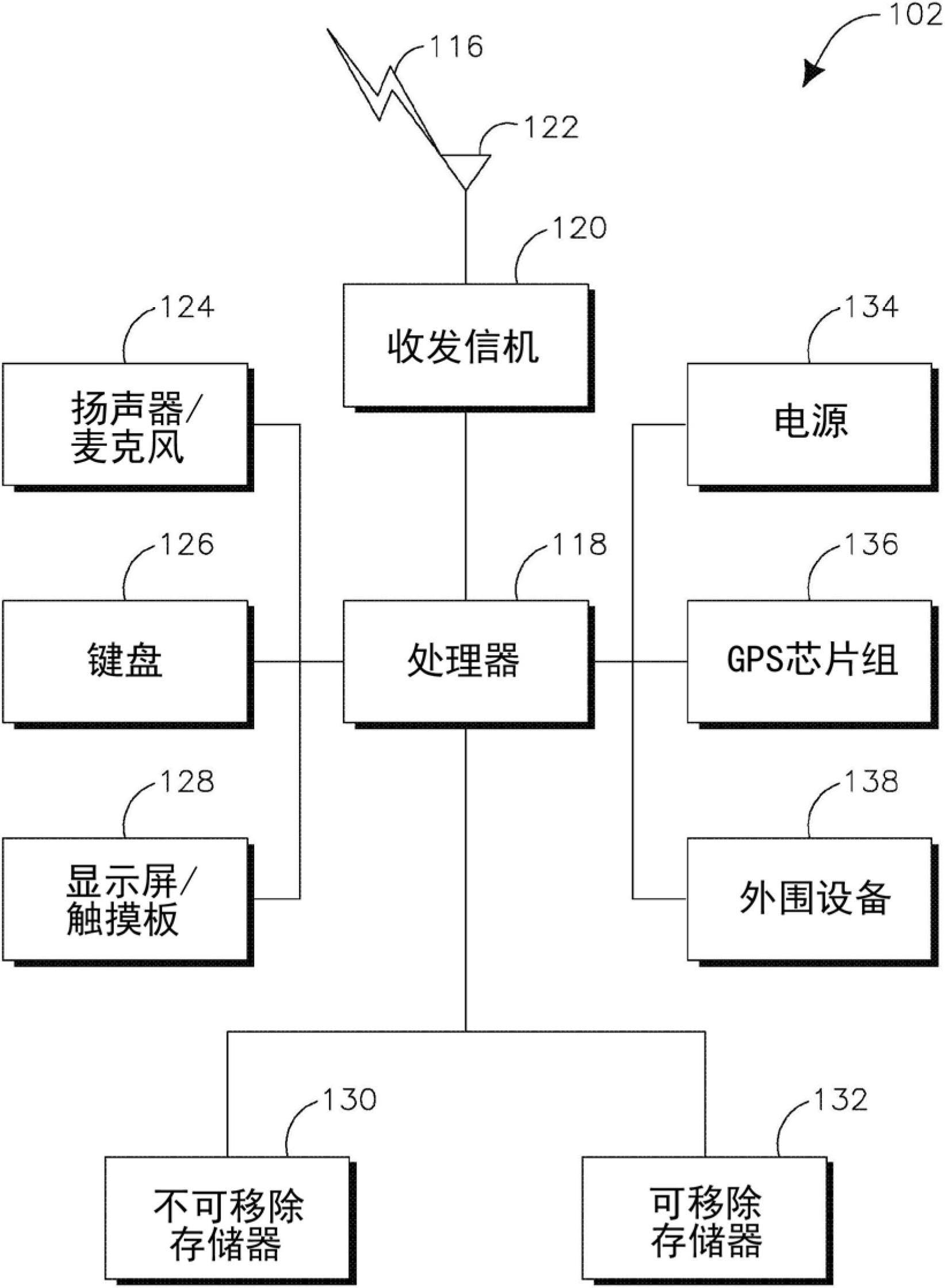 Coordination of silent periods for dynamic spectrum manager (DSM)