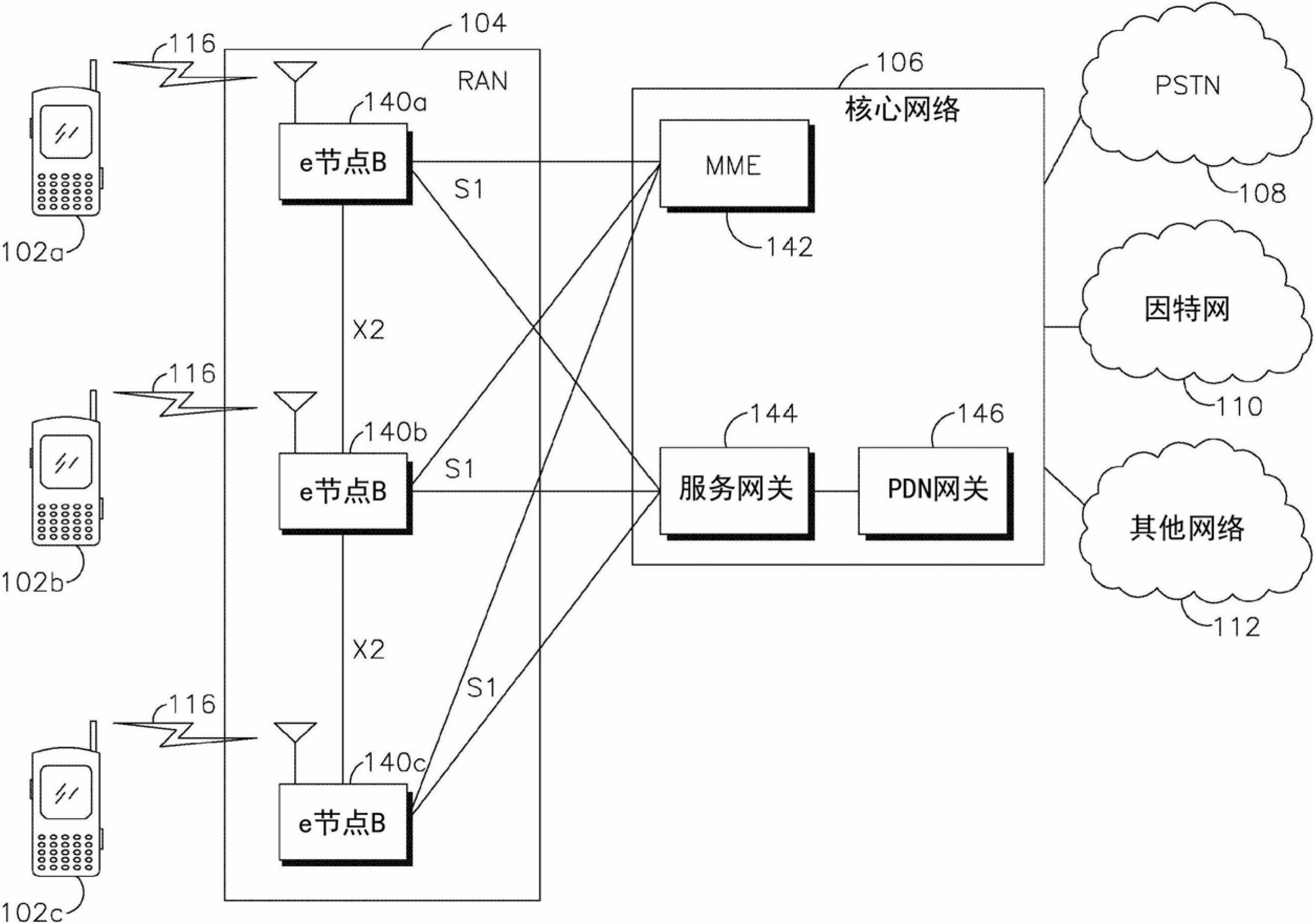 Coordination of silent periods for dynamic spectrum manager (DSM)