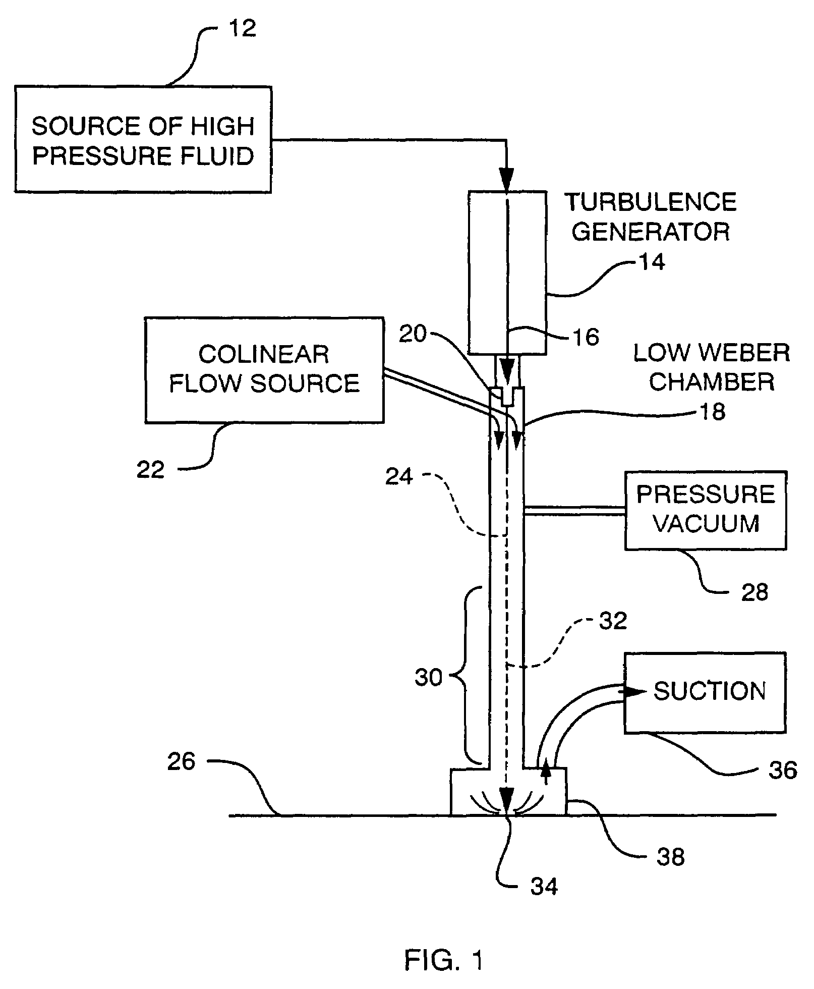 Method and apparatus for forming high-speed liquid