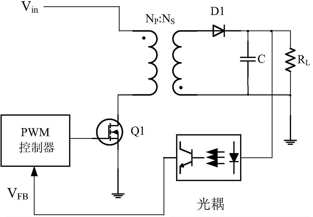 Output voltage sampling method and system for flyback converter based on primary feedback