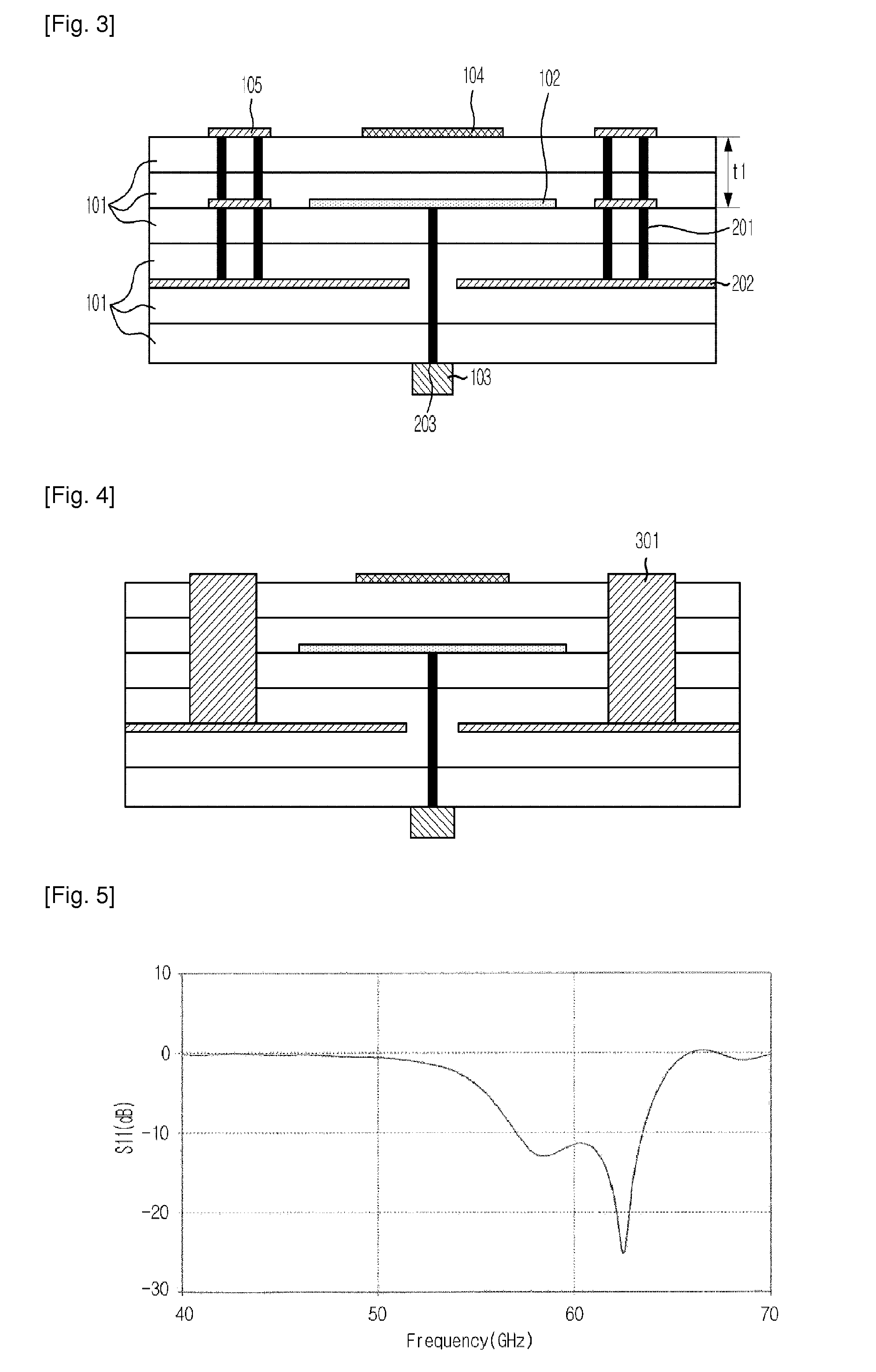 Omni-directional planar antenna