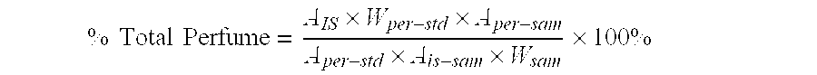 Structured Composition Comprising an Encapsulated Active