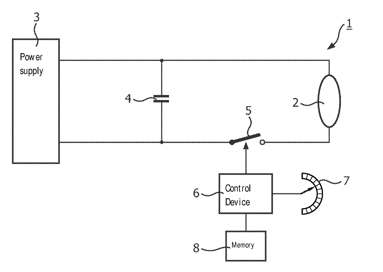 Skin treatment system