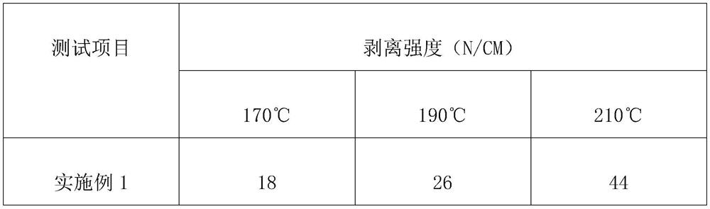 A kind of modified polypropylene hot melt adhesive and preparation method thereof