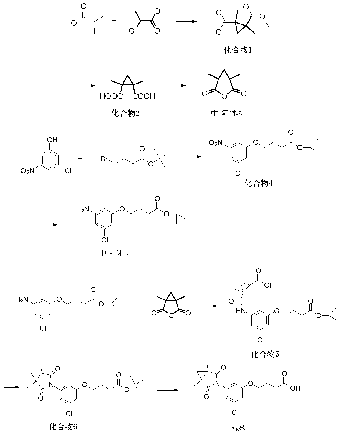 Procymidone hapten and synthetic method and application thereof