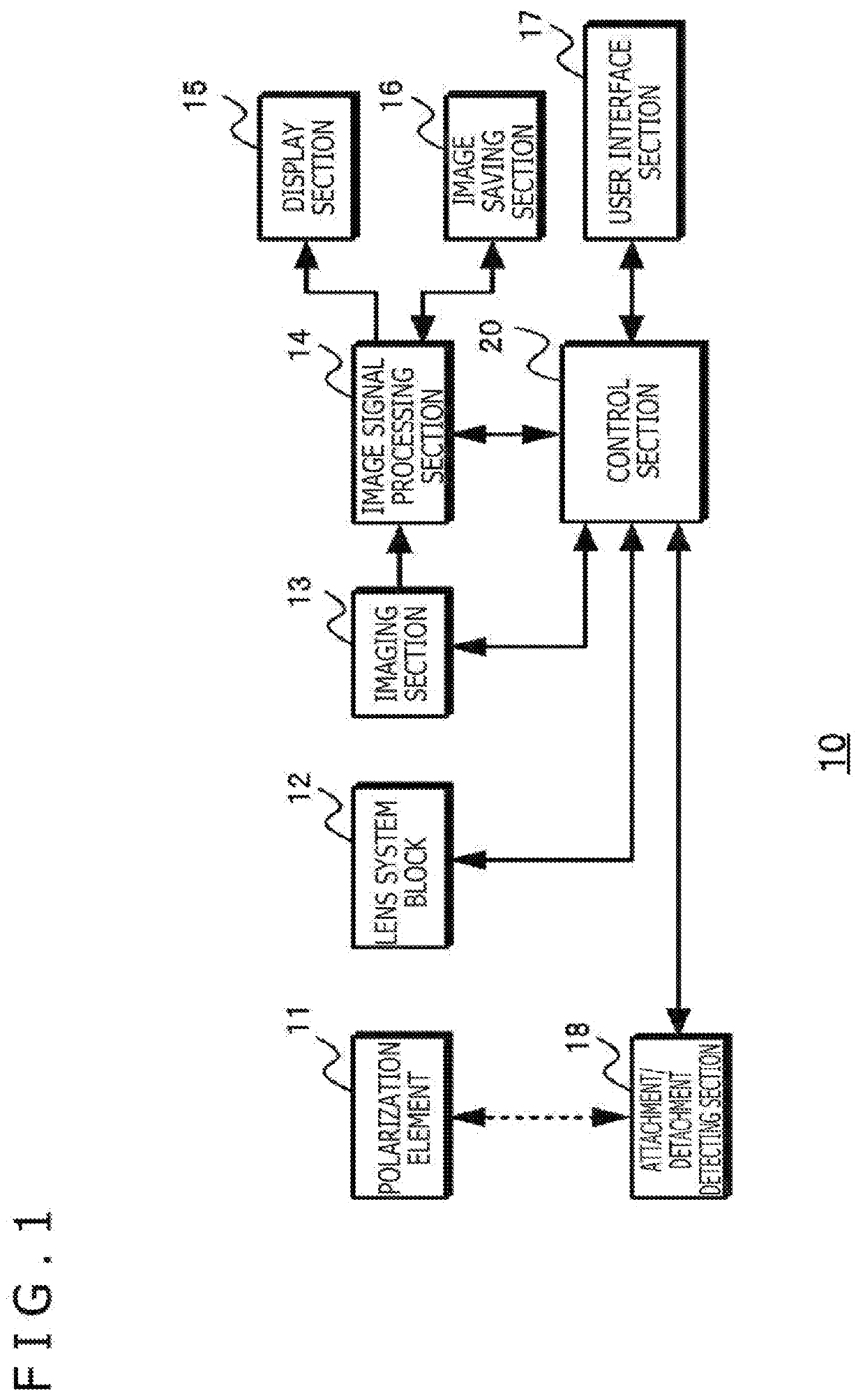 Imaging apparatus and imaging method