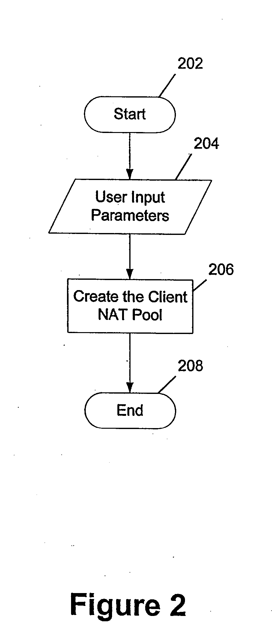 Preallocation of Client Network Address Translation Addresses for Client-Server Networks