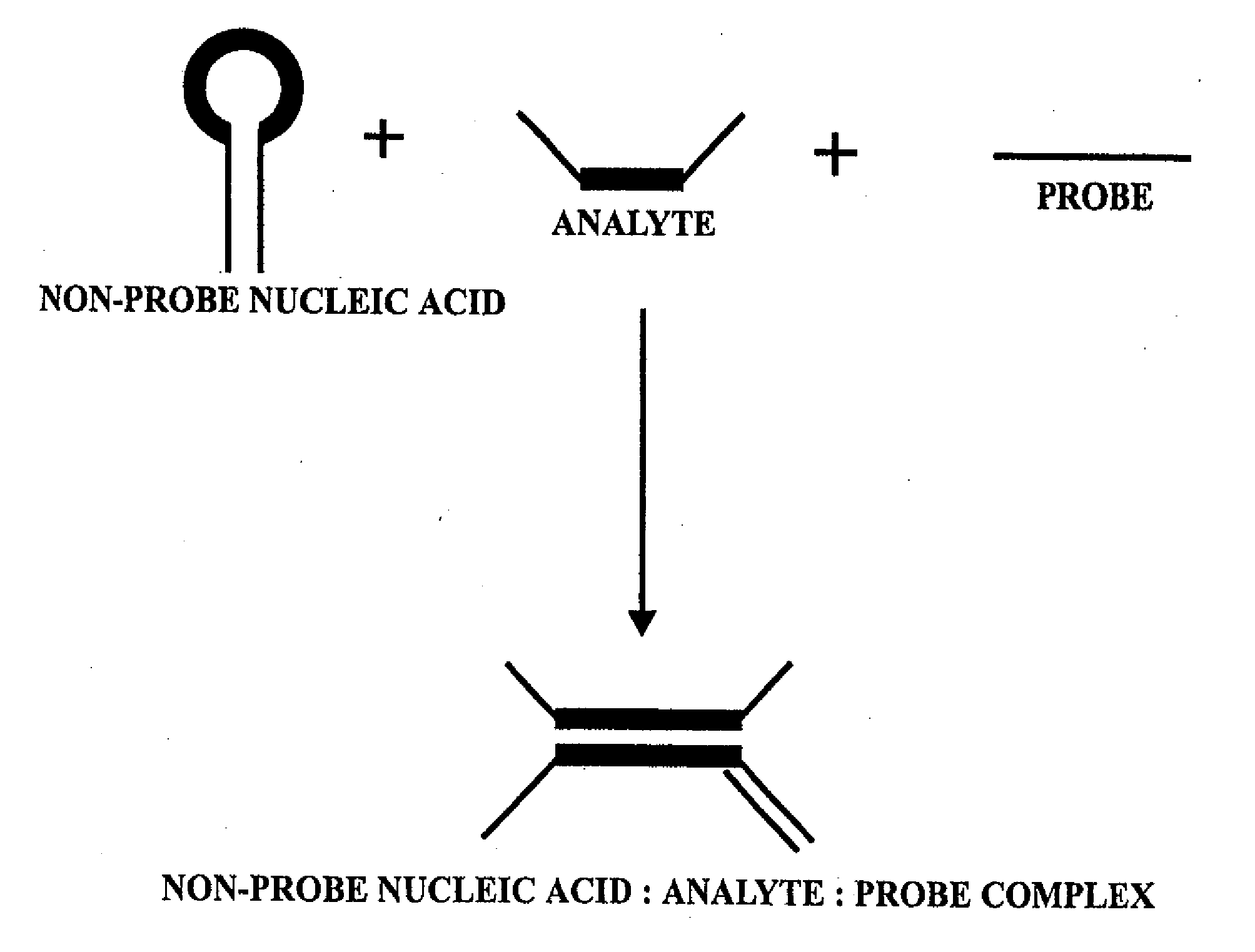 Method for detecting a structured target