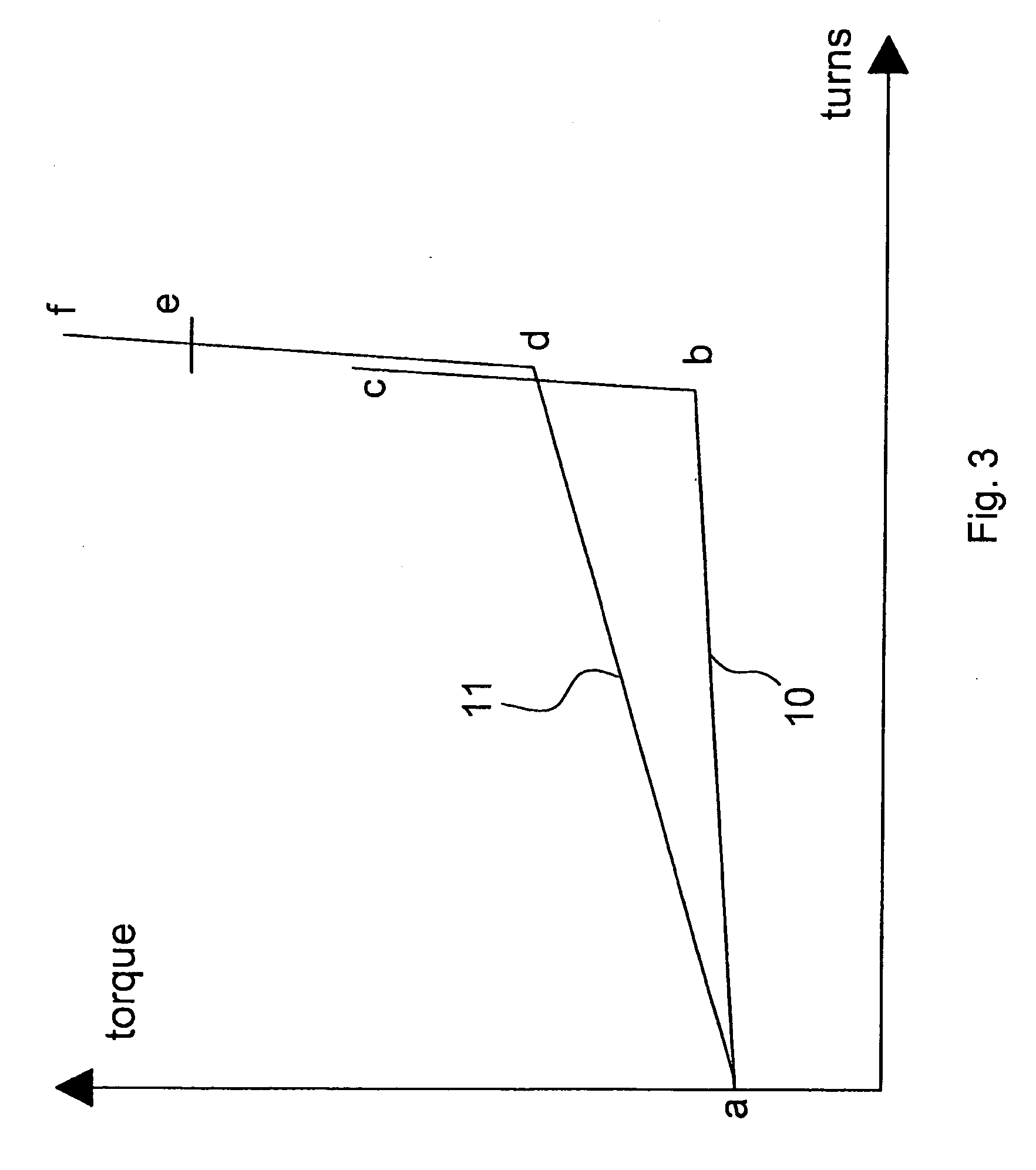 Threaded joint with high radial loads and differentially treated surfaces