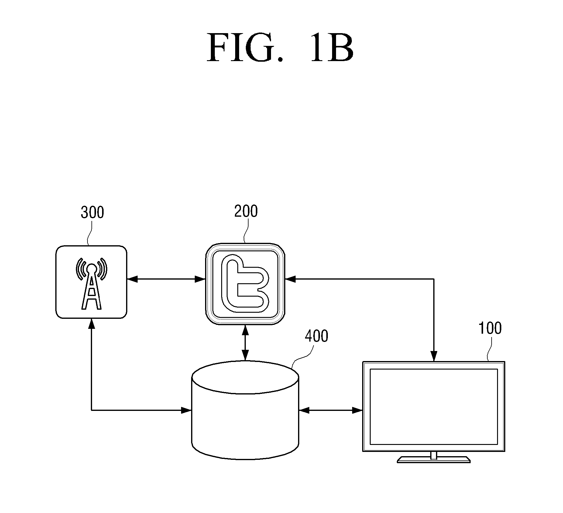 Display apparatus and display method thereof